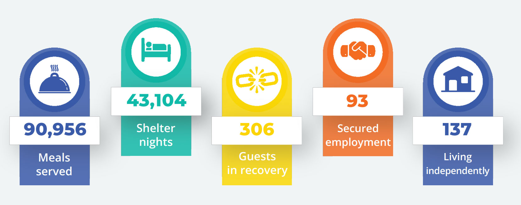 infographic-June-2026