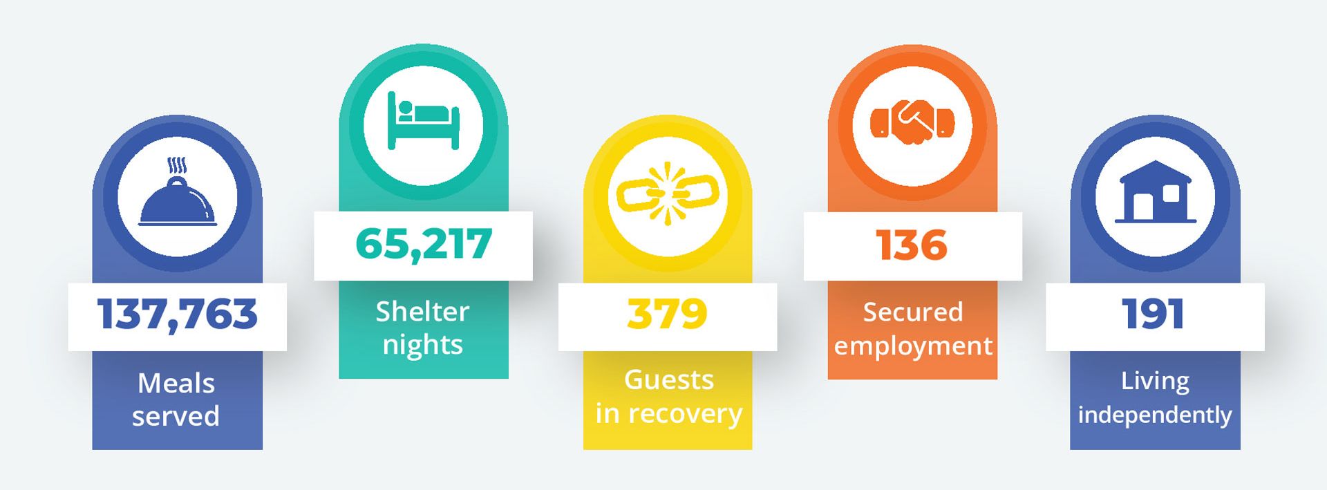 augus-t2026-infographic augus-t2026-infographic